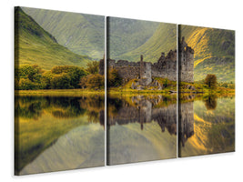 3-piece-canvas-print-kilchurn