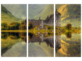 3-piece-canvas-print-kilchurn