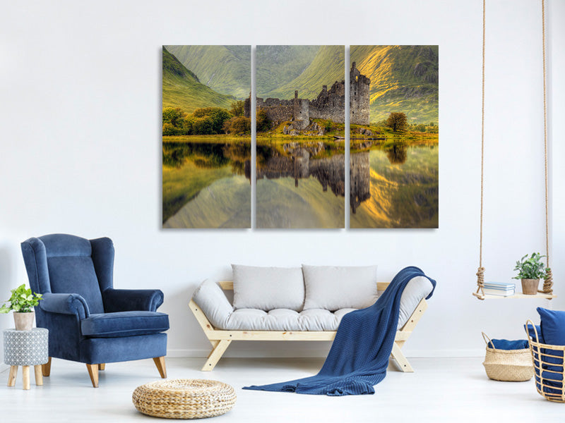 3-piece-canvas-print-kilchurn